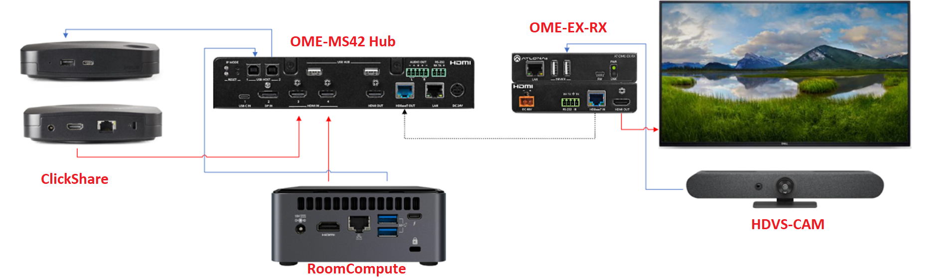 kb10479_dia_w_ome_ex_rx.png