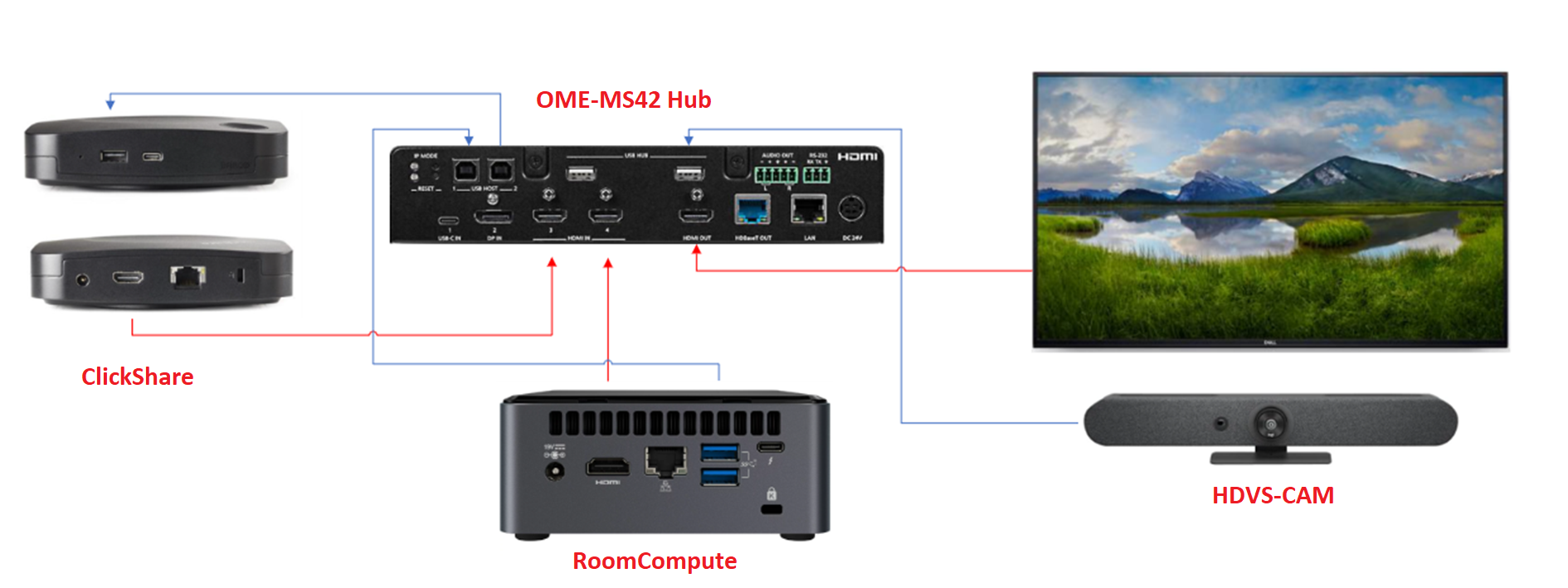 kb10479_dia_wo_ome_ex_rx.png