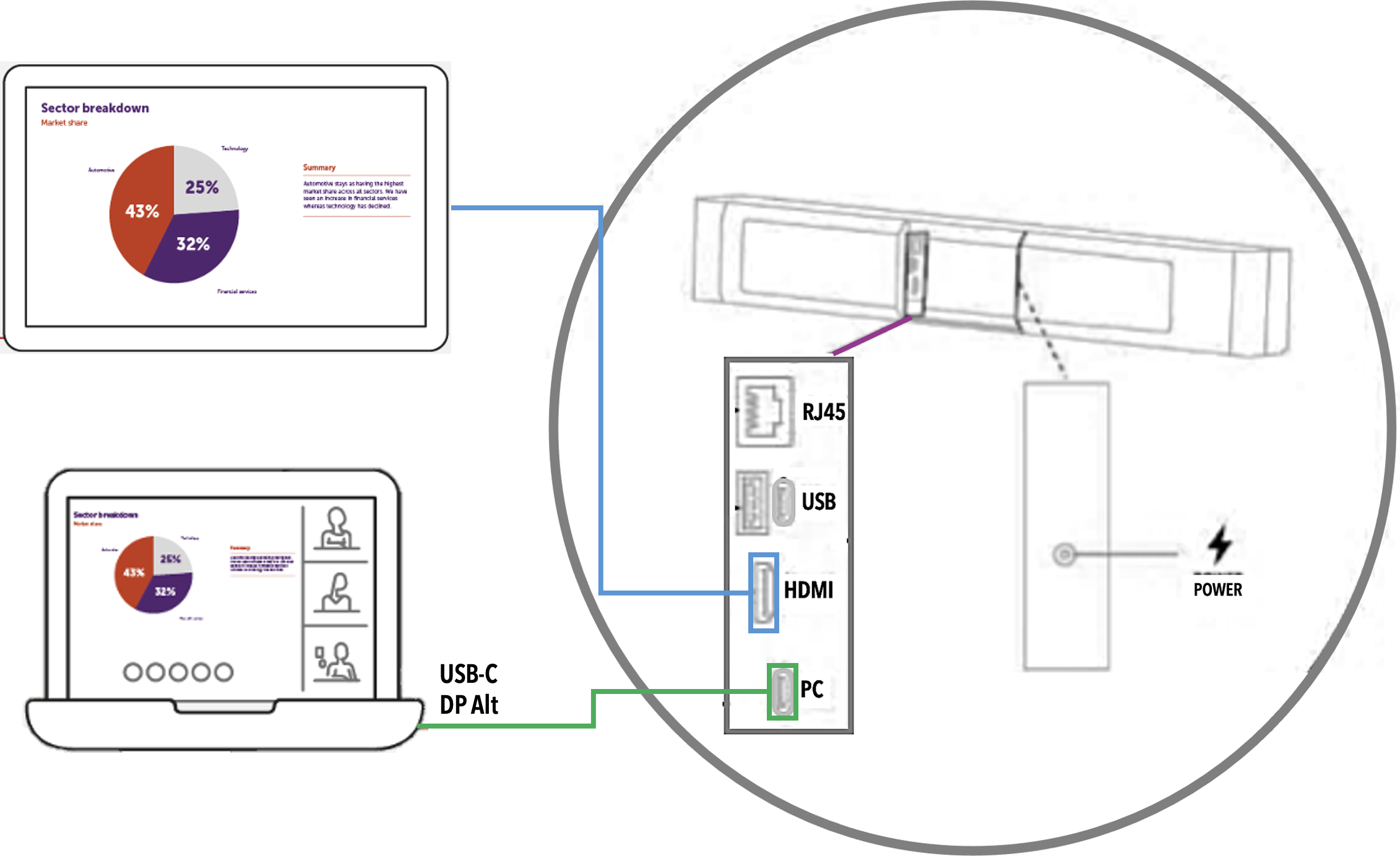 kb11932_wired_roomdock_wiring_cs_bar.png