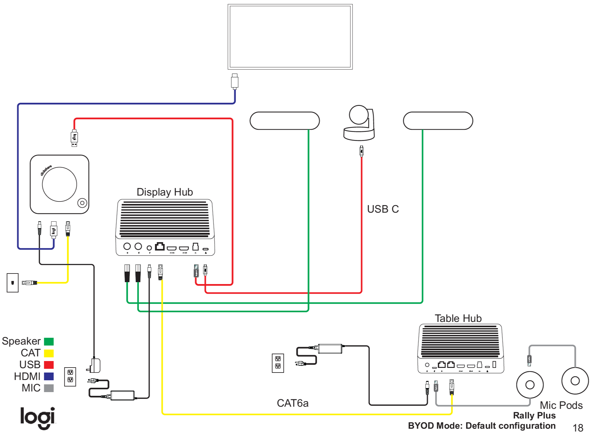 A diagram of a device with wiresDescription automatically generated