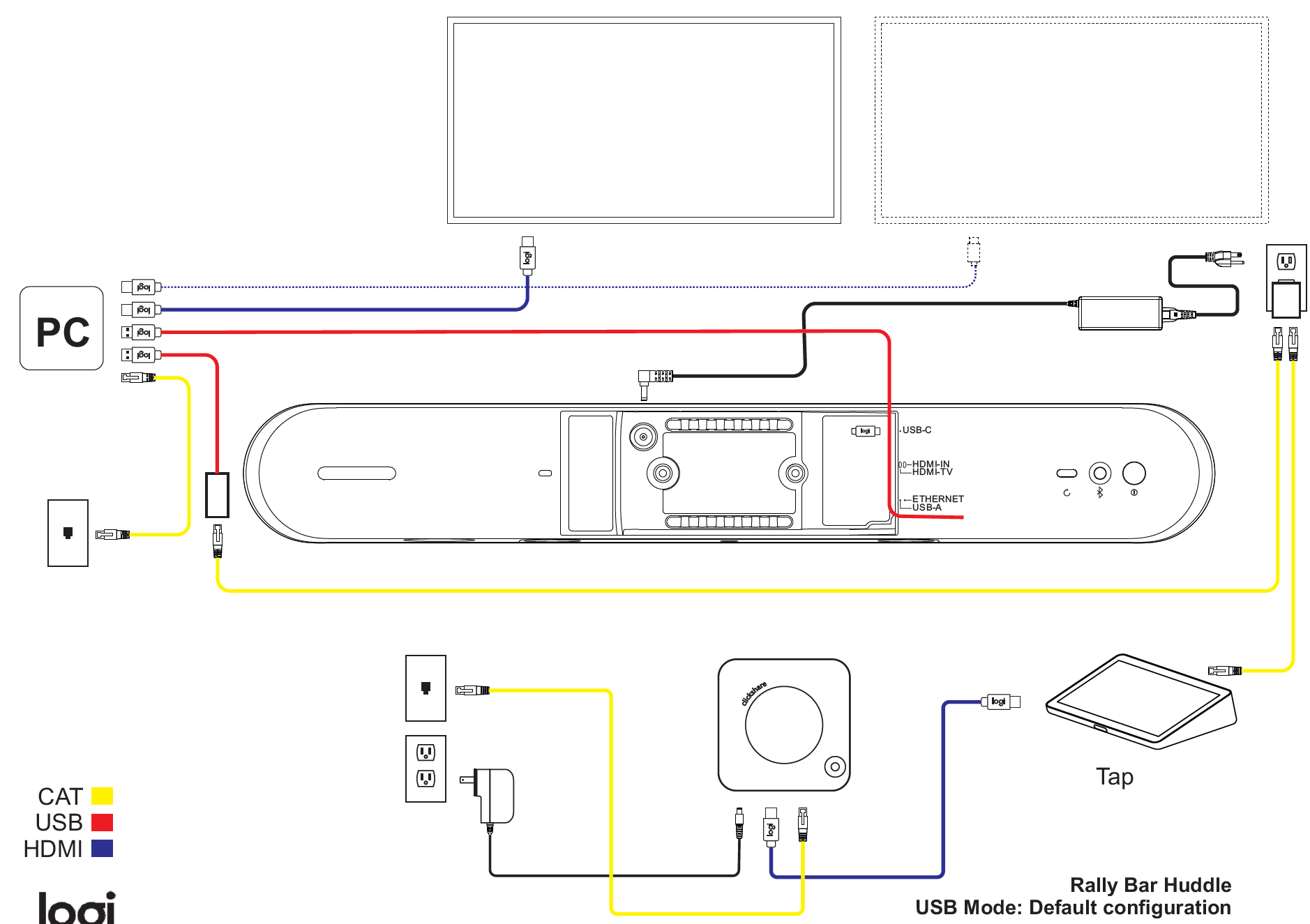 A diagram of a computer deviceDescription automatically generated