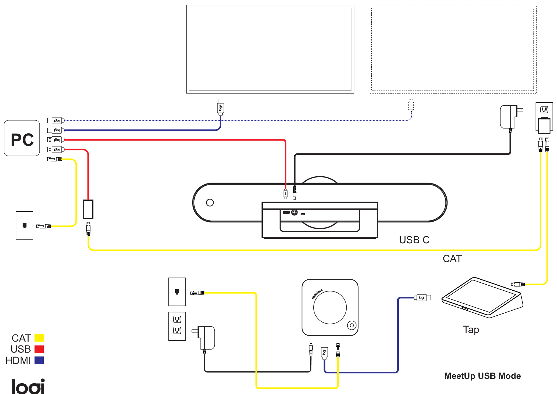 A diagram of a computerDescription automatically generated