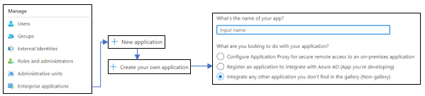 Create enterprise application