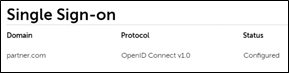 OIDC configured