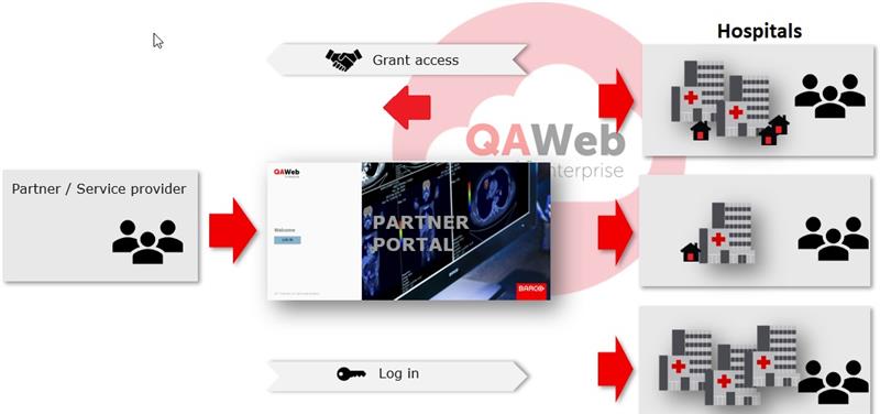 Partner_Portal.jpg