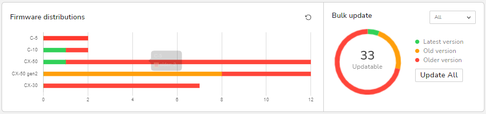 kb2196_fmw_up_02.PNG