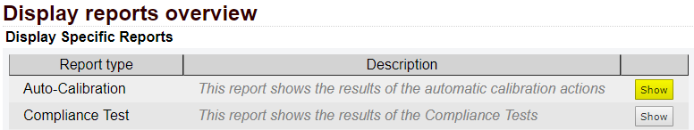 Reports overview