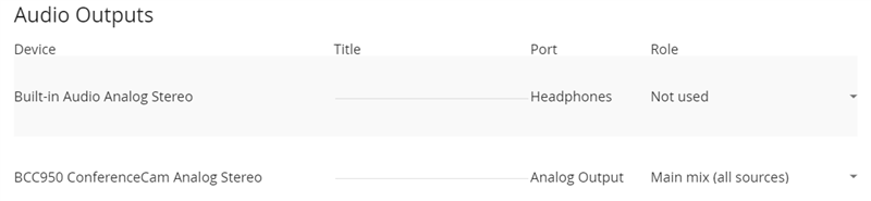 weConnect room configuration