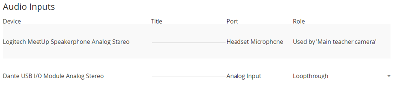 weConnect room configuration