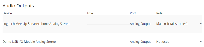 weConnect room configuration