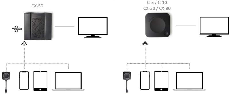kb11680_standalone.PNG