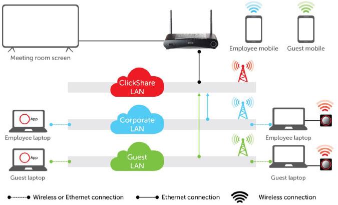 network_integrated_2.jpg