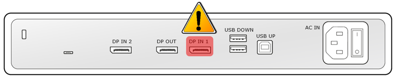 In- and output layout