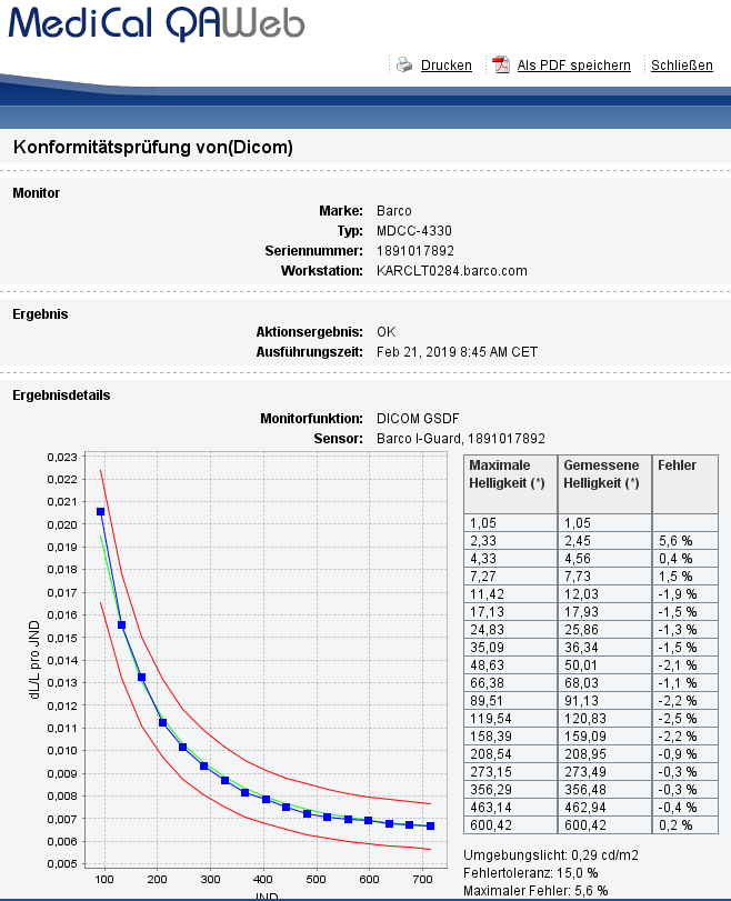 dicom_compliance_result.PNG