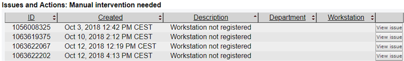 Workstation not registered issues